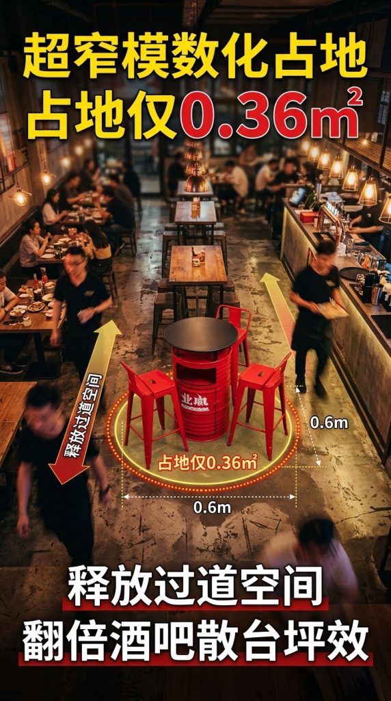 工业风油桶酒吧散台卡座桌椅创意户外休息区商用铁艺高脚桌椅组合 - 产品图片