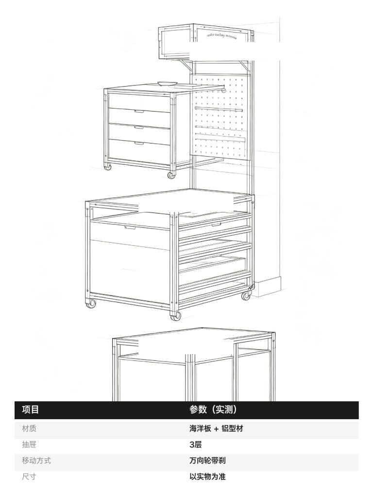 餐边柜 / 厨房带抽屉 / ID1072219310275 - 成图