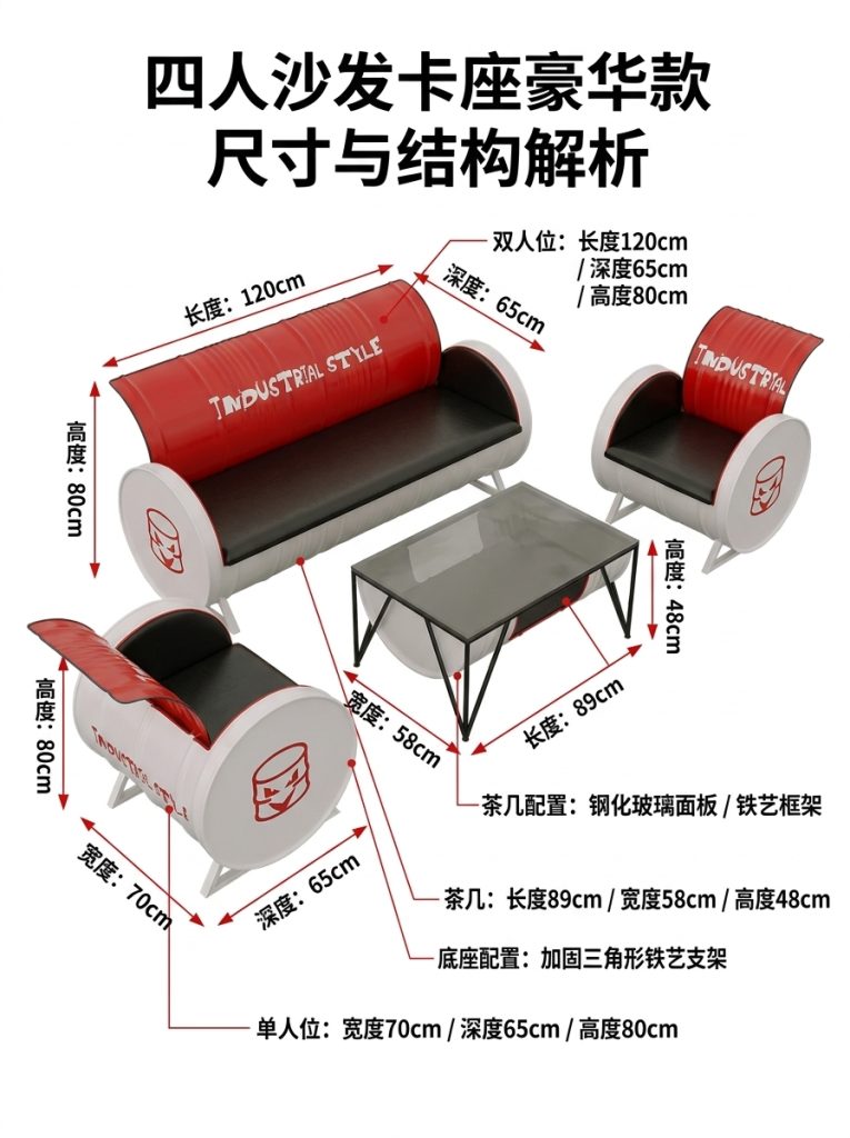 咖啡厅桌椅奶茶店创意商用清吧休闲区工业风酒吧卡座沙发茶几组合 - 产品图片