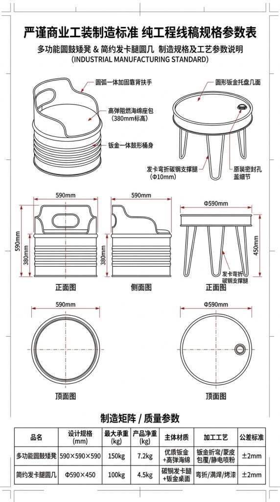 网红咖啡厅桌椅组合奶茶店餐台椅酒吧休息区洽谈桌工业风餐饮家具 - 产品图片