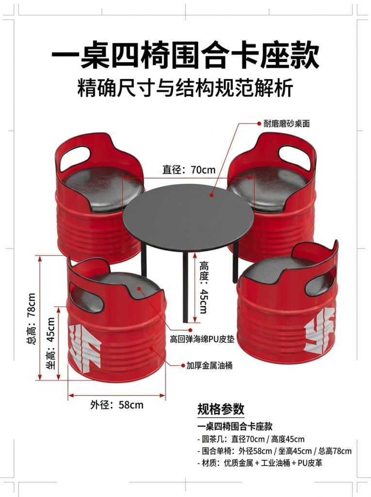 工业风酒吧桌椅组合网红个性创意铁艺油桶定制咖啡厅清吧卡座沙发 - 产品图片