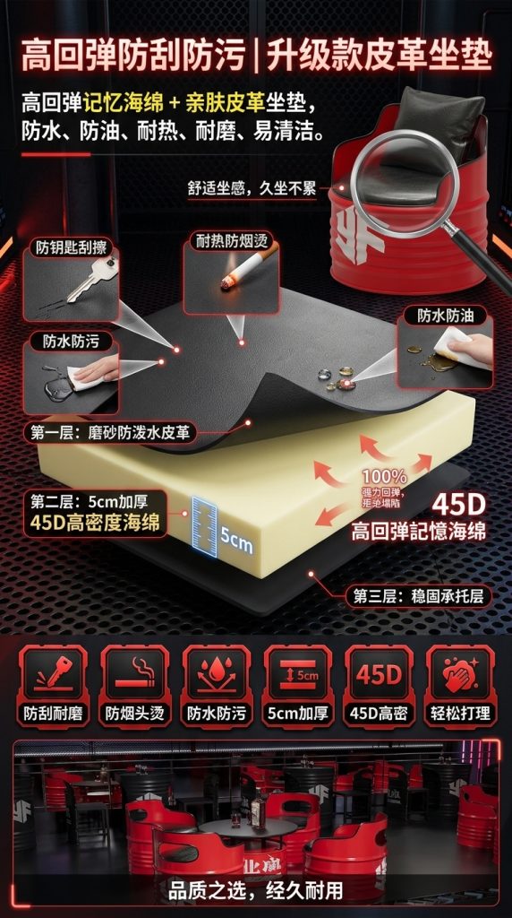 工业风酒吧桌椅组合网红个性创意铁艺油桶定制咖啡厅清吧卡座沙发 - 产品图片