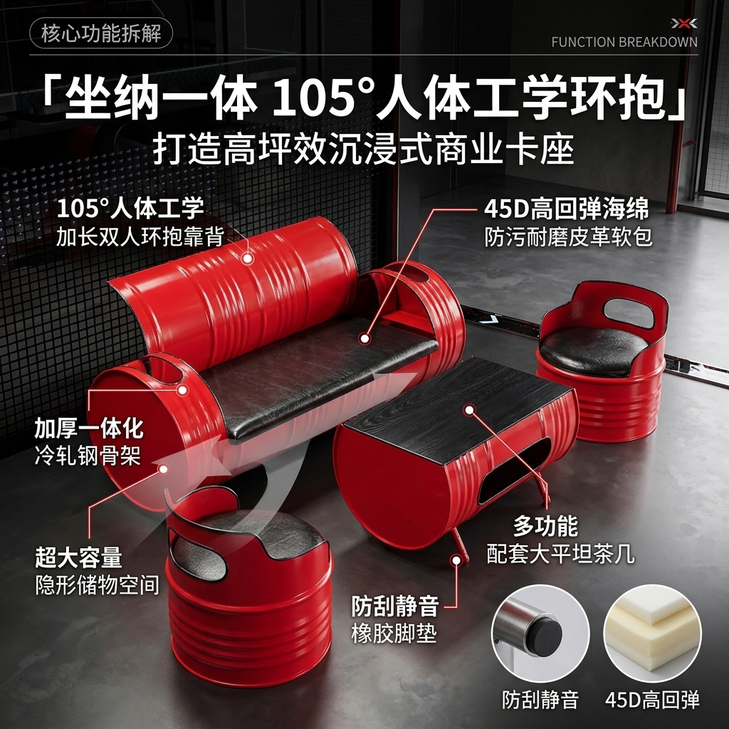 酒吧桌椅组合油桶沙发ktv铁艺茶几服装店创意工业风复古卡座沙发 - 产品图片