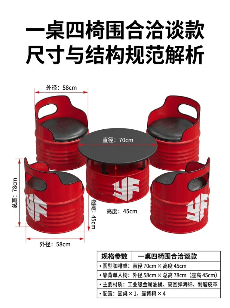 酒吧桌椅组合油桶沙发ktv铁艺茶几服装店创意工业风复古卡座沙发 - 产品图片