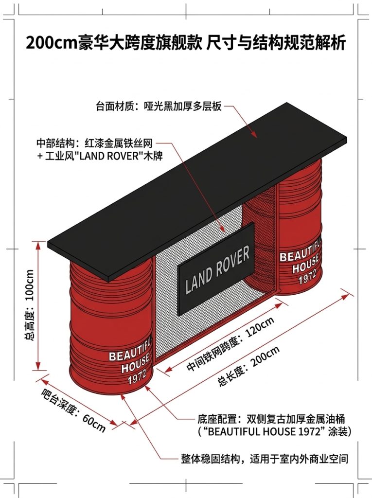 工业风酒吧清吧吧台收银台复古烧烤店汽修美容改装店铺前台接待台 - 产品图片