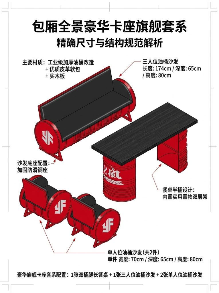 工业风卡座沙发凳酒吧咖啡厅奶茶店清吧定制铁艺创意油桶桌椅组合 - 产品图片