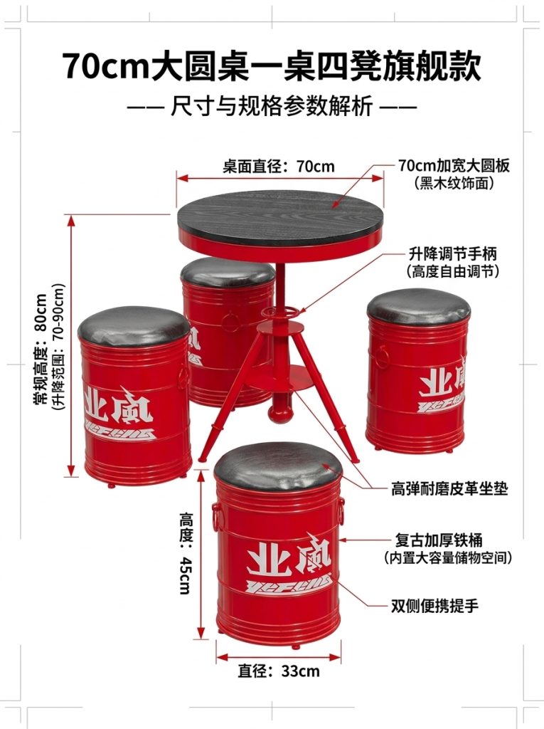 工业风桌椅组合网红奶茶店咖啡厅等候接待区域酒吧清吧露营风桌椅 - 产品图片