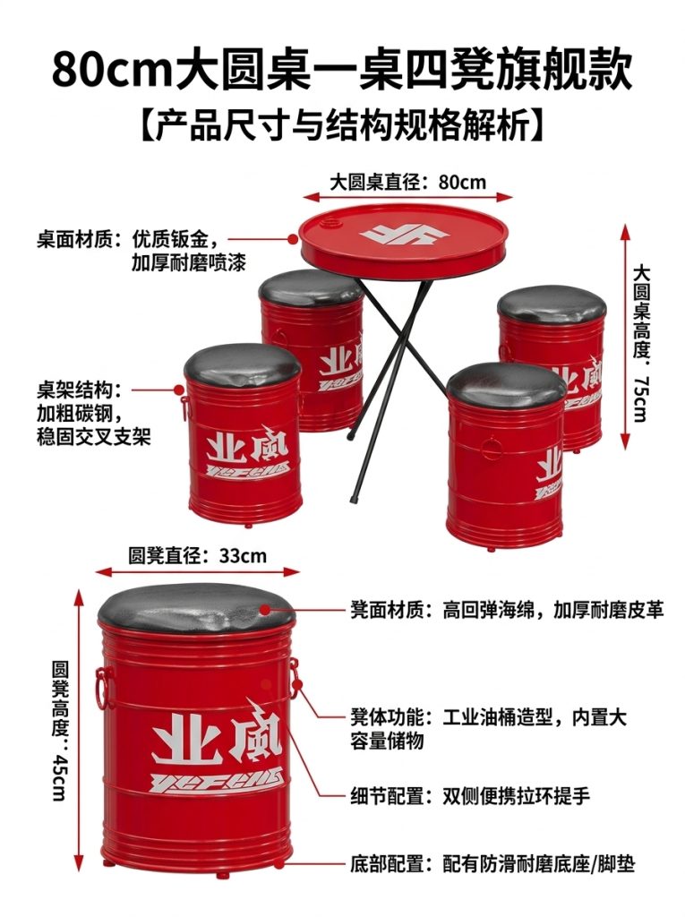 工业风桌椅组合奶茶咖啡店商用创意汽修店铺健身房休息区等候座椅 - 产品图片